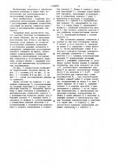 Торцовая фреза (патент 1158306)