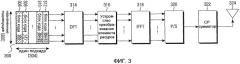 Способ и устройство перемежения данных в системе мобильной связи (патент 2448410)