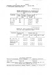 Мононатриевая соль 18 @ -глицирризиновой кислоты, обладающая противоязвенным действием и стимулирующая репаративную регенерацию кожи (патент 1536785)