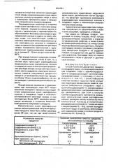 Способ получения десертного продукта из плодового сырья (патент 1641251)