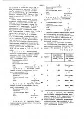 Способ изготовления защитных перчаток (патент 1149928)