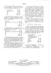 Связка для изготовления алмазногоинструмента (патент 852525)