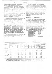Состав для молибденосилицирования изделий из титановых сплавов (патент 1588801)
