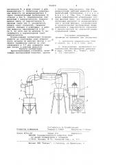 Пылеулавливающая установка (патент 956810)