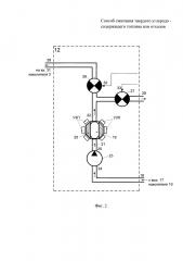 Способ сжигания твердых углеродосодержащих топлив или отходов (патент 2622596)