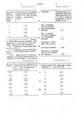 Способ получения мелиоранта почв (патент 1430389)