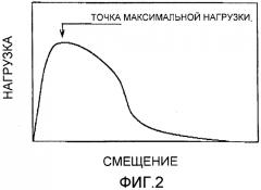 Сплошная сварочная проволока (патент 2436664)