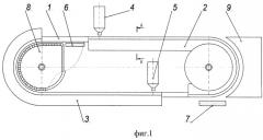 Устройство для бесконтактного формования и охлаждения молочных конфетных масс (патент 2328130)