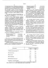 Способ полимеризации канифоли (патент 536214)