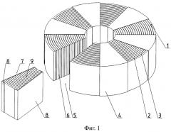 Способ изготовления элемента магнитной системы трансформатора или реактора (патент 2585008)