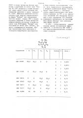 Способ получения замещенных хиназолинонов-2 (патент 1344246)