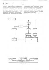 Устройство записи и воспроизведения электрических сигналов на магнитный барабан (патент 395897)