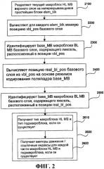 Способ получения данных движения для изображений высокого разрешения из данных движения изображений низкого разрешения и кодирующие и декодирующие устройства, осуществляющие упомянутый способ (патент 2437246)