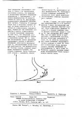 Способ экстремального регулирования напряжения электрофильтра (патент 1180863)