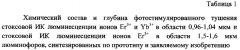 Инфракрасный люминофор комплексного принципа действия на основе ортофосфата иттрия, активированный ионами yb3+ и er3+ (патент 2610767)