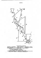 Способ сжигания топлива (патент 937879)