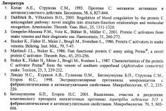 Штамм aspergillus ochraceus - продуцент протеиназы - активатора протеина с плазмы крови человека (патент 2460772)