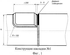 Способ ремонта металлических трубопроводов с дефектом смещения сваренных кромок установкой ремонтной накладки (патент 2478863)