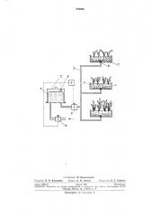 Система автоматической подачи и распределения (патент 238945)