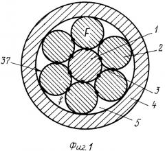 Биметаллическая электродная проволока, способ изготовления биметаллической электродной проволоки и устройство для изготовления биметаллической электродной проволоки (патент 2412792)