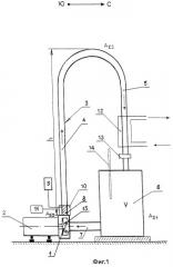 Способ получения тепловой энергии и установка для его осуществления (патент 2251629)