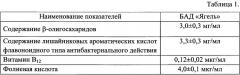 Способ консервирования молока и жидких молочных продуктов (патент 2662982)