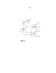 Циркуляционный насосный агрегат и гелиотермическая установка (патент 2628134)
