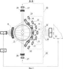 Рентгенофлуоресцентный анализатор компонентного состава и скорости газожидкостного потока (патент 2379659)