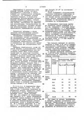 Способ обработки порошка тугоплавкого соединения перед введением в расплавленную сталь (патент 1076480)