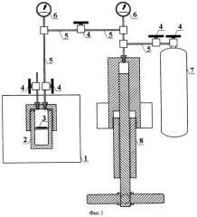 Водоотталкивающий элемент и способ получения гидрофобного покрытия (патент 2331532)