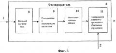 Фазированная антенная решетка (патент 2268521)