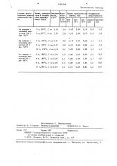 Способ приготовления асфальтобетонной смеси (патент 1284968)