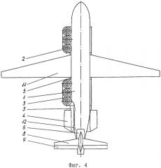 Турбовентиляторный способ создания подъемной силы летательного аппарата в горизонтальном полете, летательный аппарат-турболет, летательный аппарат самолетного типа повышенной грузоподъемности (патент 2401771)