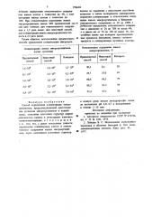 Способ определения концентрации микроорганизмов (патент 973610)
