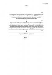 Способ передачи по обратной связи управляющей информации, абонентское устройство и базовая станция (патент 2623448)