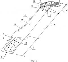 Лопасть аэродинамической модели воздушного винта (патент 2578832)