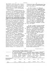 Гибридный штамм дрожжей 512 (патент 707964)