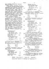 Шихта для изготовления керамического материала (патент 975676)