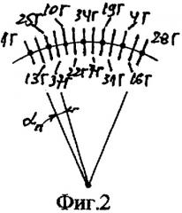 Трехфазная двухслойная электромашинная обмотка при 2p=26·c полюсах в в z=60·c и z=63·c пазах (патент 2328810)