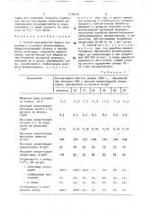 Способ производства белого или розового столового виноматериала (патент 1778174)