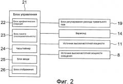 Способ и установка травления (патент 2332749)