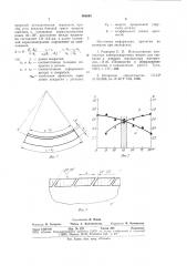 Способ получения покрытий из металлического порошка на режущих кромках длинномерных деталей (патент 963693)
