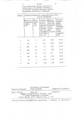 Мелованный волокнистый материал (патент 1313934)
