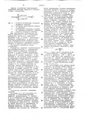 Цифровой фазометр (патент 822075)