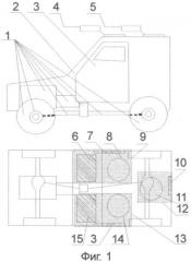 Ударная машина пехоты (варианты) (патент 2404399)