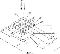 Способ измерения температуры, термоэлектронномеханический преобразователь с автоэлектронной эмиссией и способ его изготовления (патент 2447411)