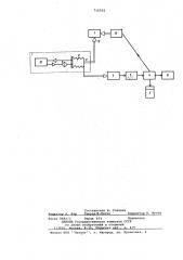 Устройство для экспресс-анализа дыхательной функции (патент 710552)