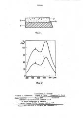 Электрофотографический материал (патент 935865)