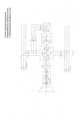 Способ генерации переменных напряжений двух различных частот в турбогенераторе трехфазного тока (патент 2636053)
