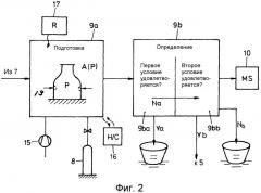 Способ и установка для испытания контейнеров на утечку (патент 2539782)